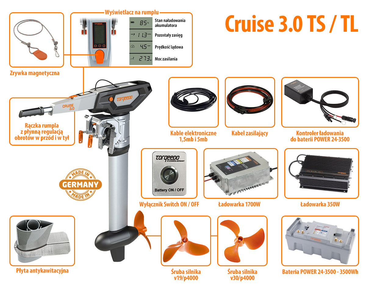 Cruise 3.0 TS/TL