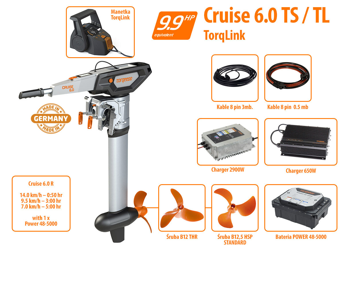 schemat cruise 6.0 ts/l